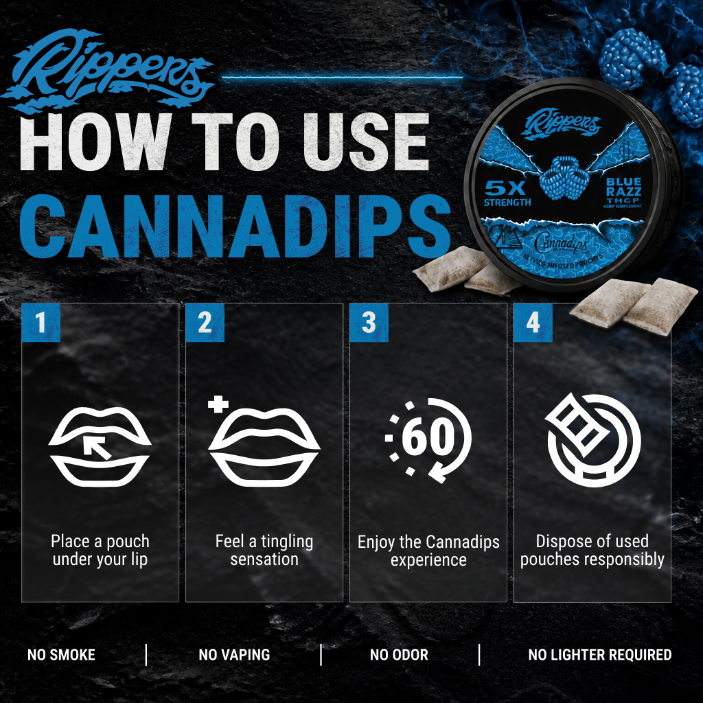 Cannadips Rippers 5X THCP